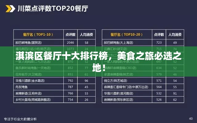 淇滨区餐厅十大排行榜，美食之旅必选之地！