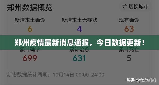 郑州疫情最新消息通报，今日数据更新！
