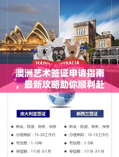 澳洲艺术签证申请指南，最新攻略助你顺利赴澳！