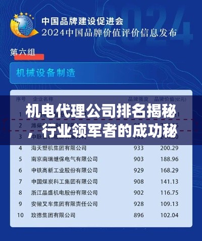 机电代理公司排名揭秘,行业领军者的成功秘诀!